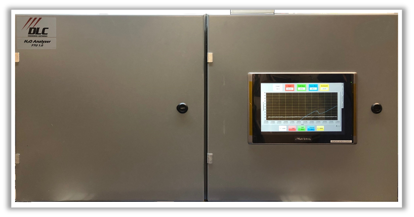 Novel Industrial Trace Moisture (H2O) Analyzer